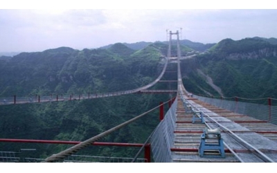 湘西矮寨大桥项目